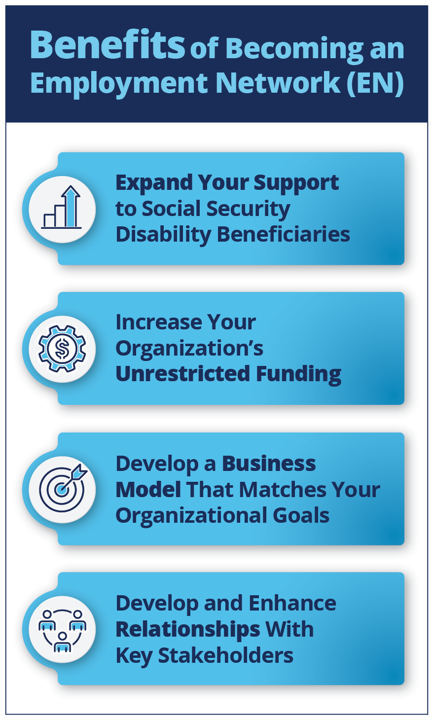 Banner with the Benefits of Becoming an EN: Expand support to beneficiaries, increase unrestricted funding, develop a business model, and enhance key relationships.