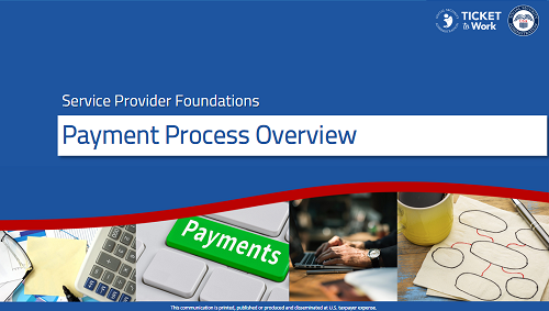 Title Slide of The Payment Process Module