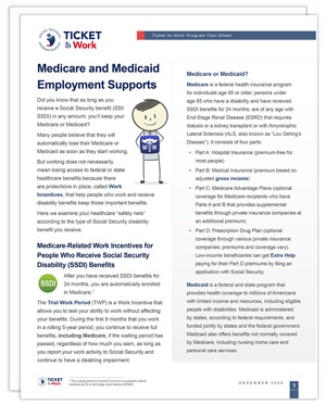 Thumbnail of the Medicare and Medicaid Employment Supports fact sheet